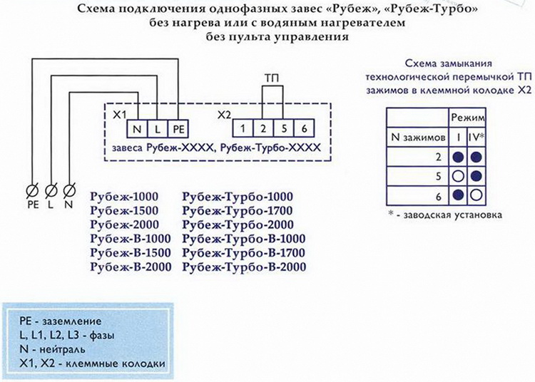 Схема подключения ballu