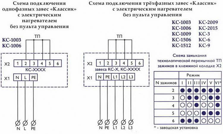 D5050j схема подключения